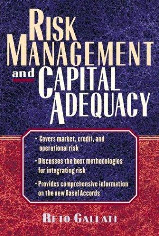 Risk management and capital adequacy