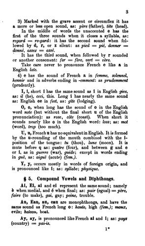 Elementary French grammar
