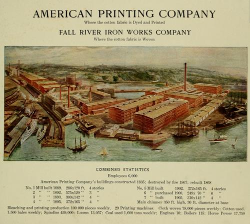 Fabrics we are printing and how we do it