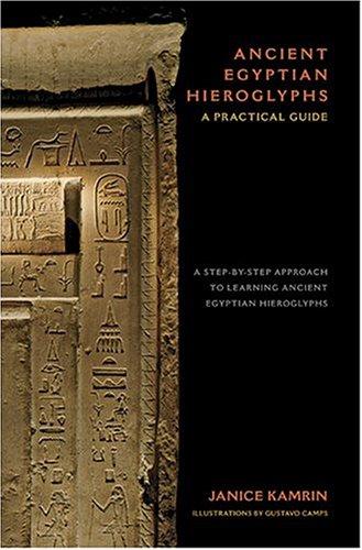 Ancient Egyptian Hieroglyphs