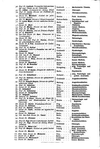 Real-encyclopädie der gesammten Heilkunde