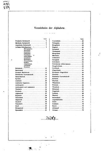 Alphabete, orientalischer und occidentalischer Sprachen zusammengestellt