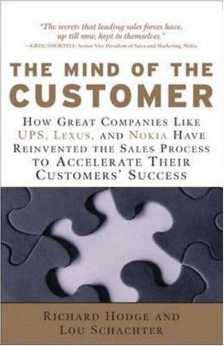 The mind of the customer