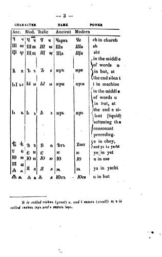 A Grammar of the Bulgarian Language: With Exercises and English and Bulgarian Vocabularies