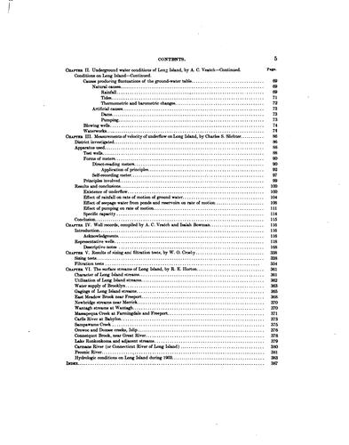 Underground Water Resources of Long Island, New York
