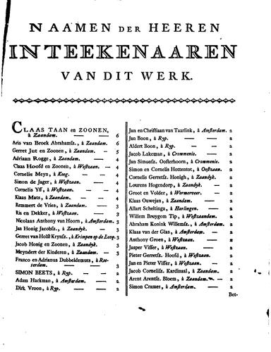Alphabethische naam-lyst van alle de Groendlandsche en Straat-Davissche ...