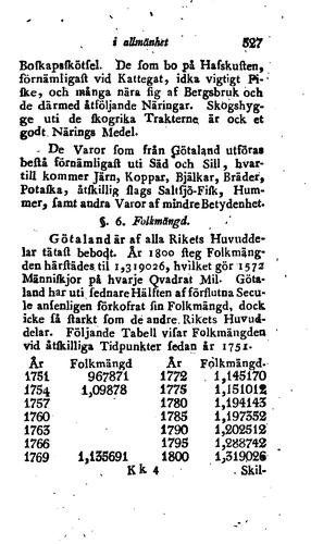 Utförlig geografie