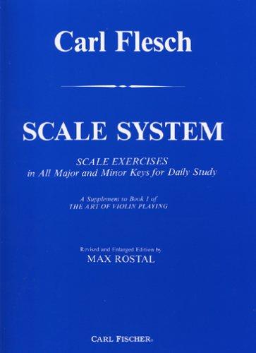 Scale System for Violin