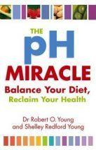 The PH Miracle