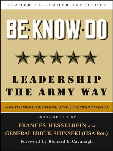 Be Know Do