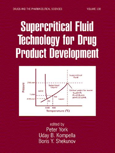 Supercritical Fluid Technology for Drug Product Development