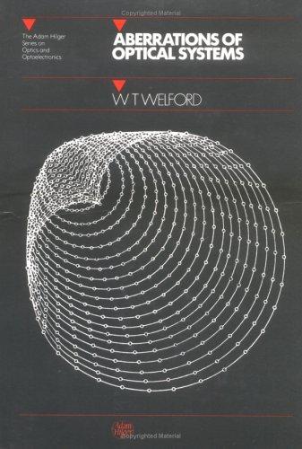 Aberrations of optical systems