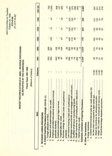 Budget reconciliation (H.R. 5835)
