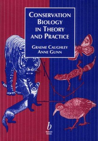 Conservation biology in theory and practice