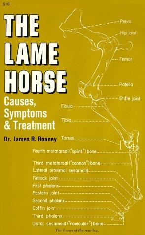 Lame-Horse Causes, Symptoms and Treatments