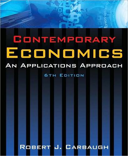Contemporary economics