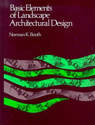 Basic elements of landscape architectural design
