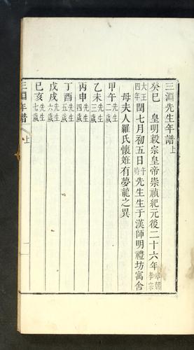 Samyŏn sŏnsaeng yŏnbo