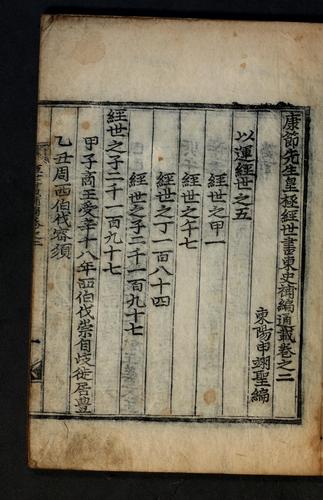 Kangjŏl Sŏnsaeng hwanggŭk kyŏngsesŏ tongsa popʻyŏn tʻongjae