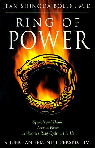 Ring of power
