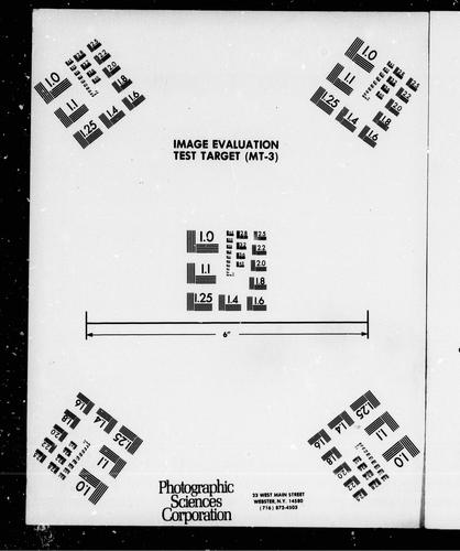 Public accounts of the Corporation of the city of Toronto