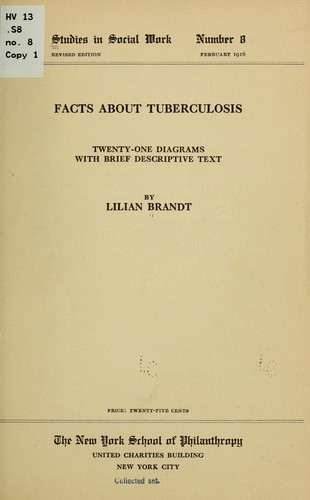 Facts about tuberculosis