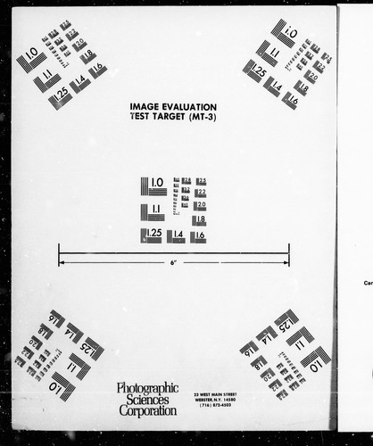 Prospectus of the Wolfe Island, Kingston and Toronto Railroad