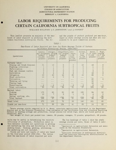 Labor requirements for producing certain California subtropical fruits