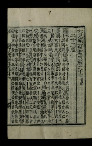 Taedong unbu kunok