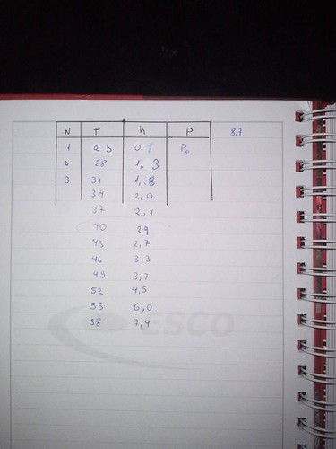 Realidad social peruana