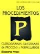 Los procedimientos