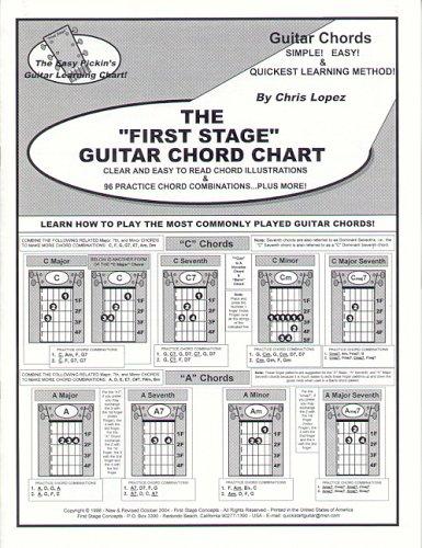 The "First Stage" Guitar Chord Chart - Learn How To Play The Most Commonly Played Guitar Chords