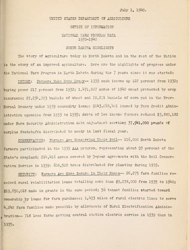 National Farm Program data, 1932-1940