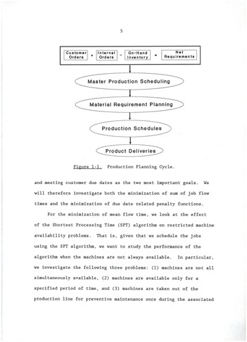 Scheduling with restricted machine availability and due date