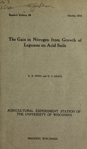 The gain in nitrogen from growth of legumes on acid soils
