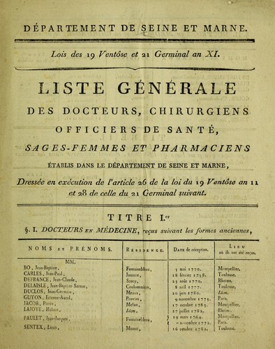 Liste g©♭n©♭rale des docteurs, chirurgiens, officiers de sant©♭, sages-femmes et pharmaciens ©♭tablis dans le D©♭partement ... dress©♭e en ex©♭cution de l'article 26 de la loi du 19 vent©þse an 11 et 28 de celle du 21 germinal suivant