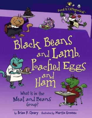 Black Beans And Lamb Poached Eggs And Ham What Is In The Meat And Beans Group
