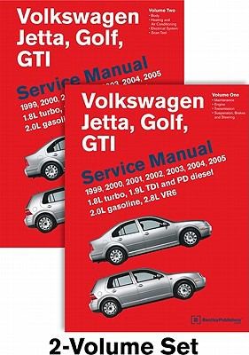 Volkswagen Jetta Golf GTI A4 Service Manual 1999 2000 2001 2002 2003 2004 2005