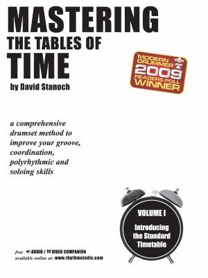 Mastering The Tables Of Time