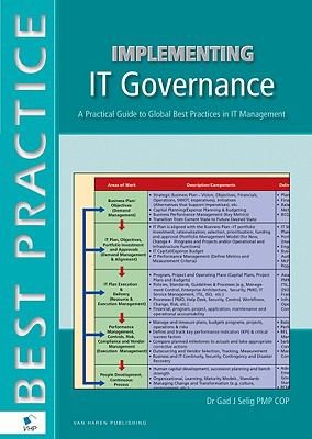 Implementing Itgovernance
