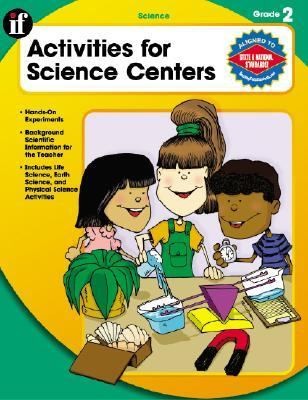 Activities For Science Centers