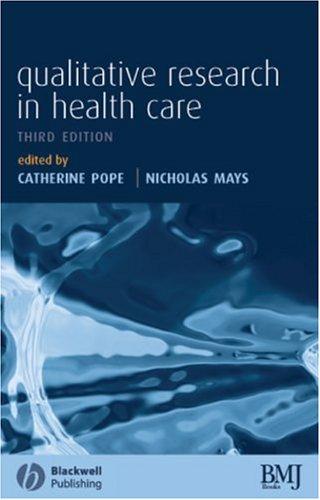 Qualitative Research in Health Care