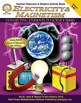 Electricity And Magnetism