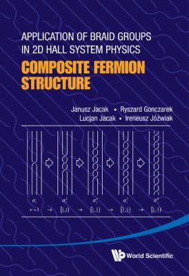 Application Of Braid Groups In 2d Hall System Physics Composite Fermion Structure