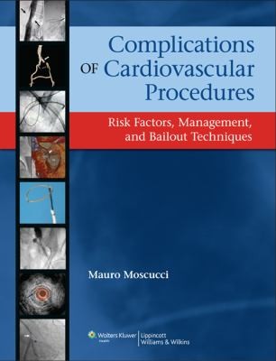 Complications In The Cath Lab Risk Factors Management And Bailout Techniques