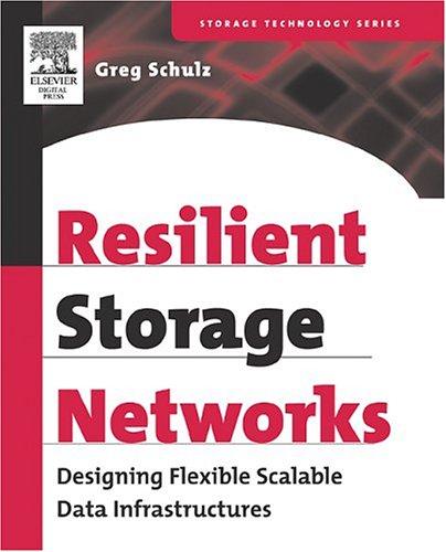 Resilient storage networking