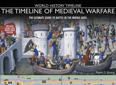 The Timeline Of Medieval Warfare The Ultimate Guide To Battle In The Middle Ages