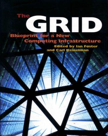 The grid
