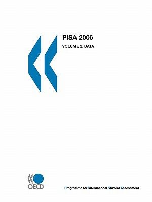 Pisa 2006 Science Competencies For Tomorrows World