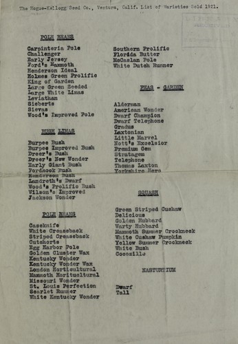 List of varieties sold 1921